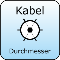 KABEL