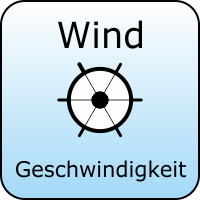 WIND